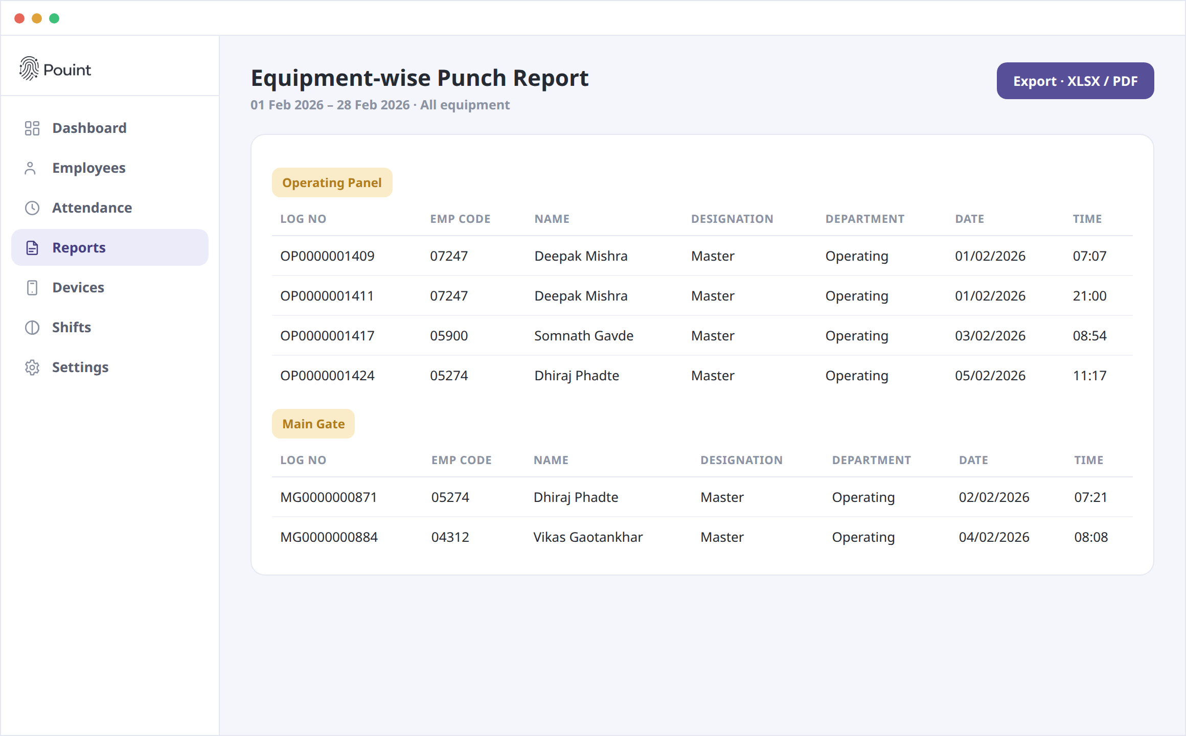Pouint's equipment-wise punch report, grouped by equipment — matching the incumbent's layout